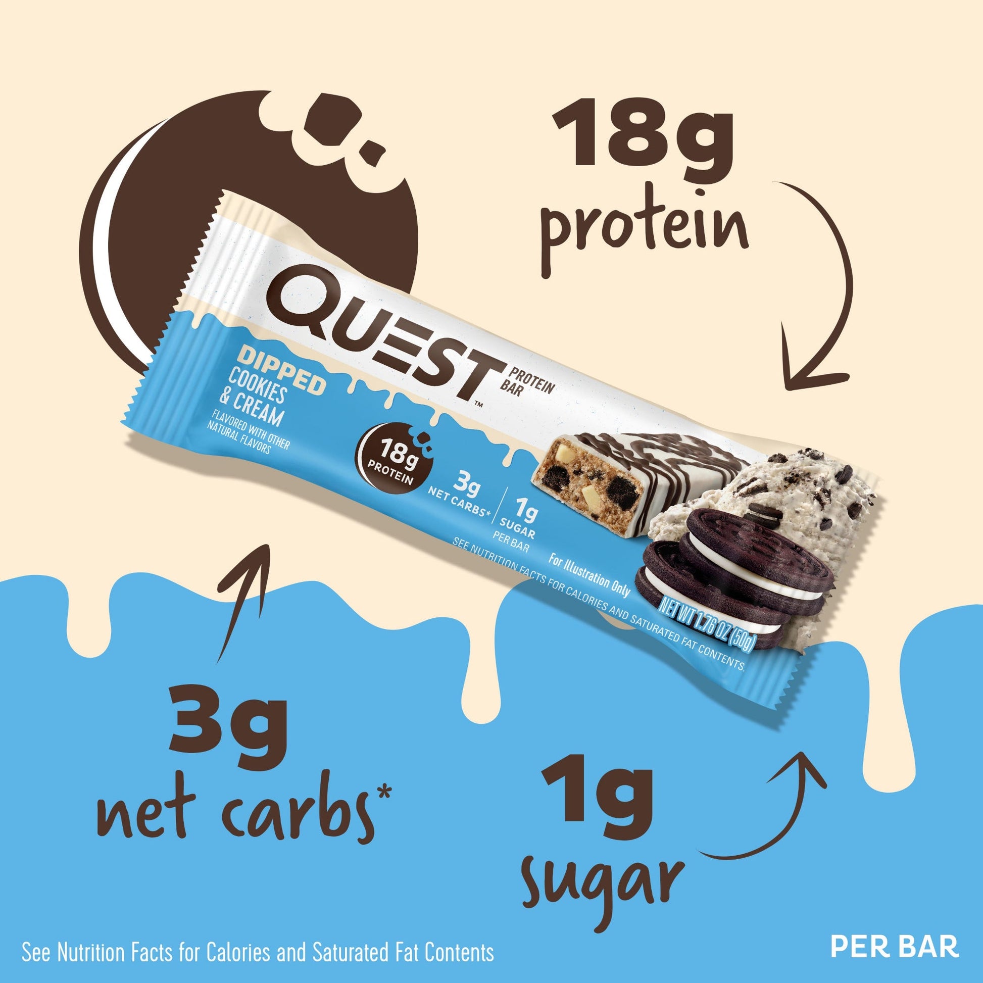 dipped-cookies-and-cream-protein-bars-y0 15807_QN_USA_ProteinBar_CAC_InterimAssetUpdate_Digital-Dipped-ProductCarouselSet_Macros.jpg