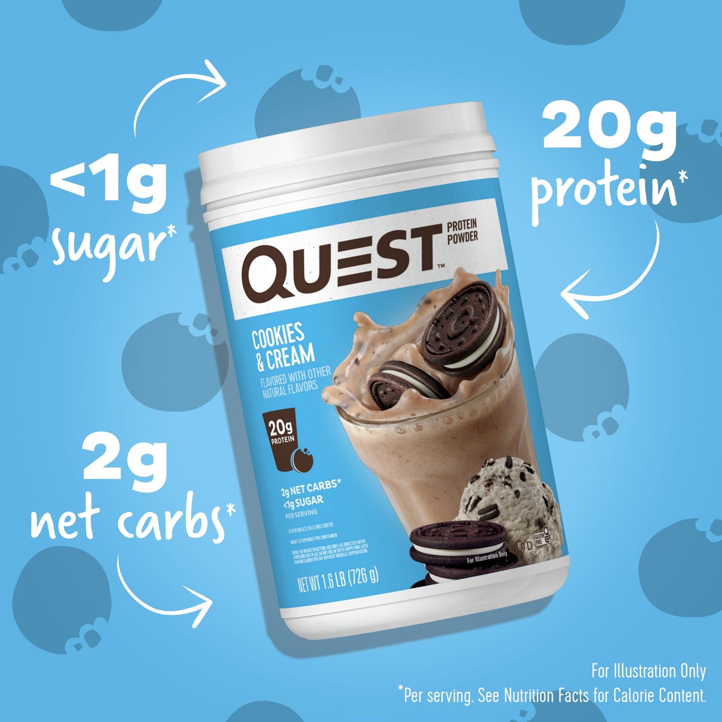 cookies-and-cream-protein-powder-p4 15807_QN_USA_ProteinBar_CAC_InterimAssetUpdate_Digital-Powders-ProductCarouselSet_Macros.jpg