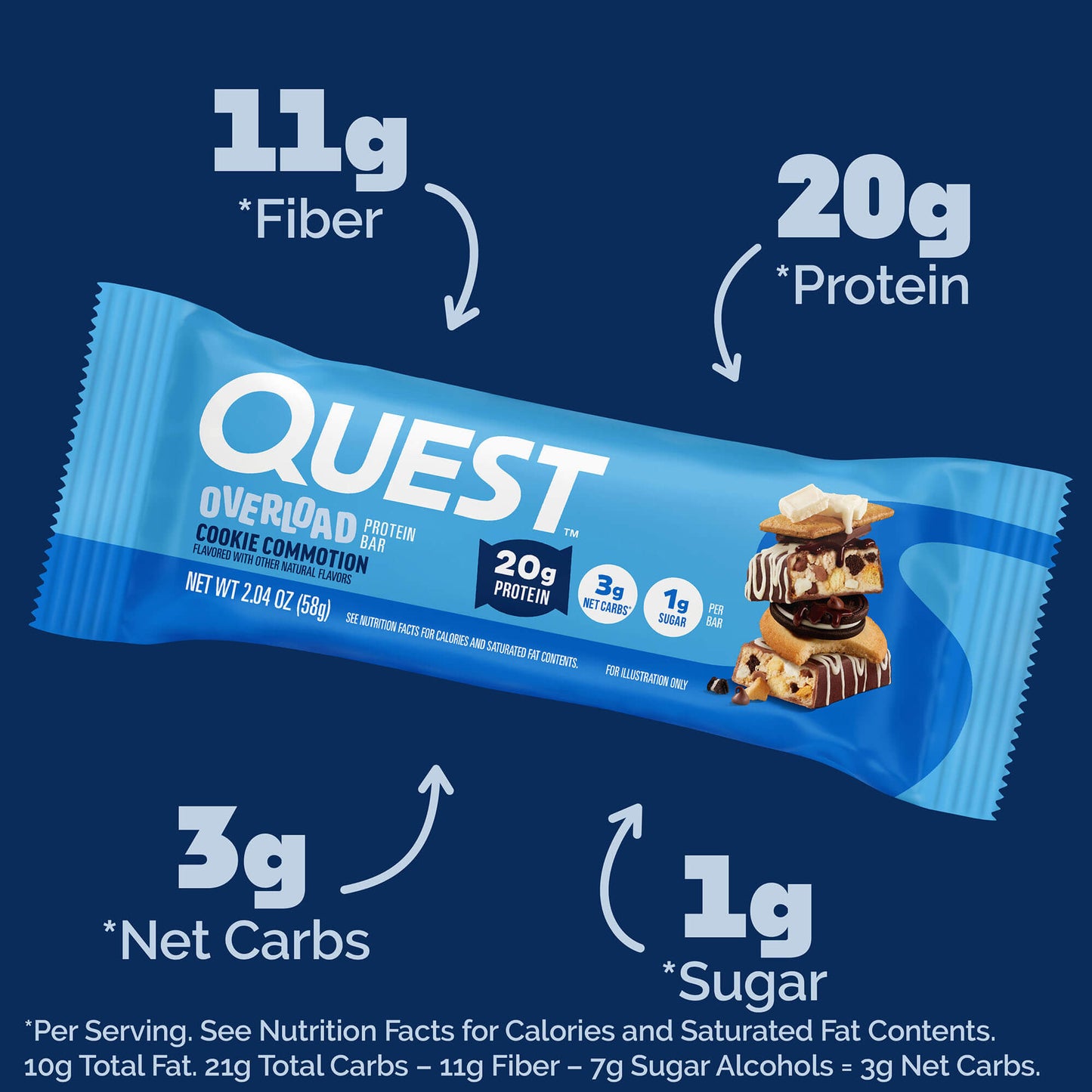 cookie-commotion-overload-bar-b9 qst-015856-cookie-commotion-overload-bar_2.jpg