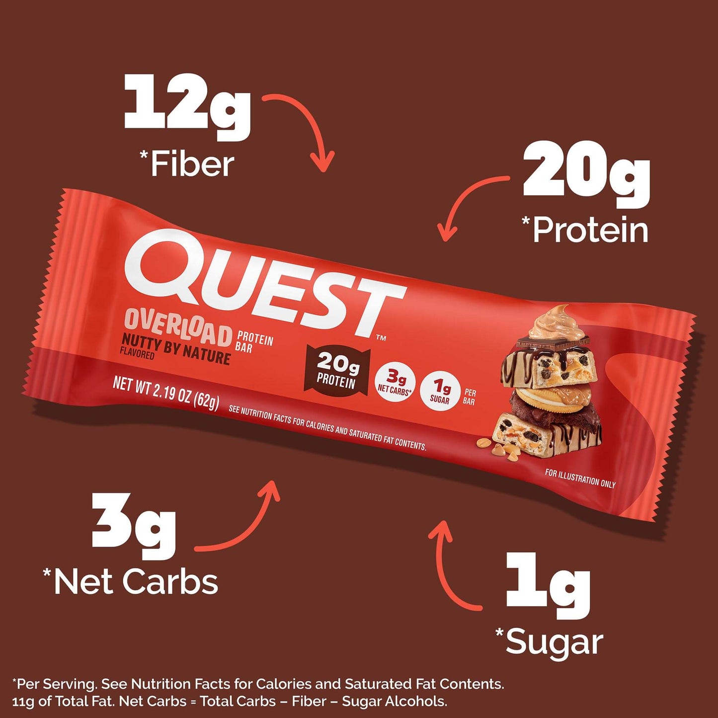 nutty-by-nature-overload-bar-h1 qst-018185-nutty-by-nature-overload-bar_3.jpg